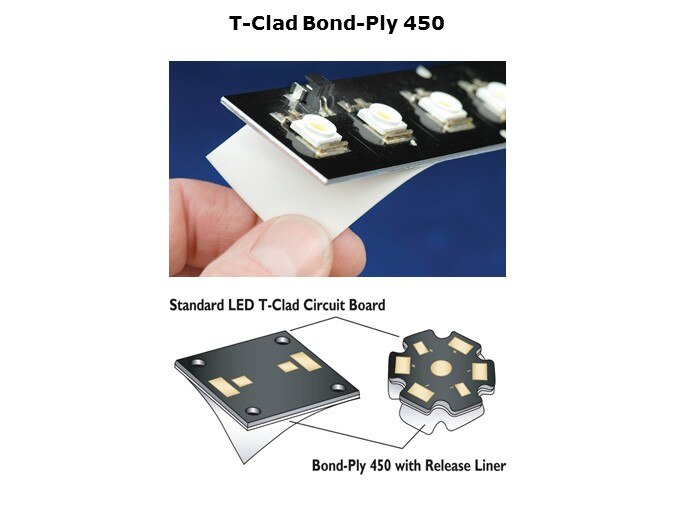 LED-Slide12