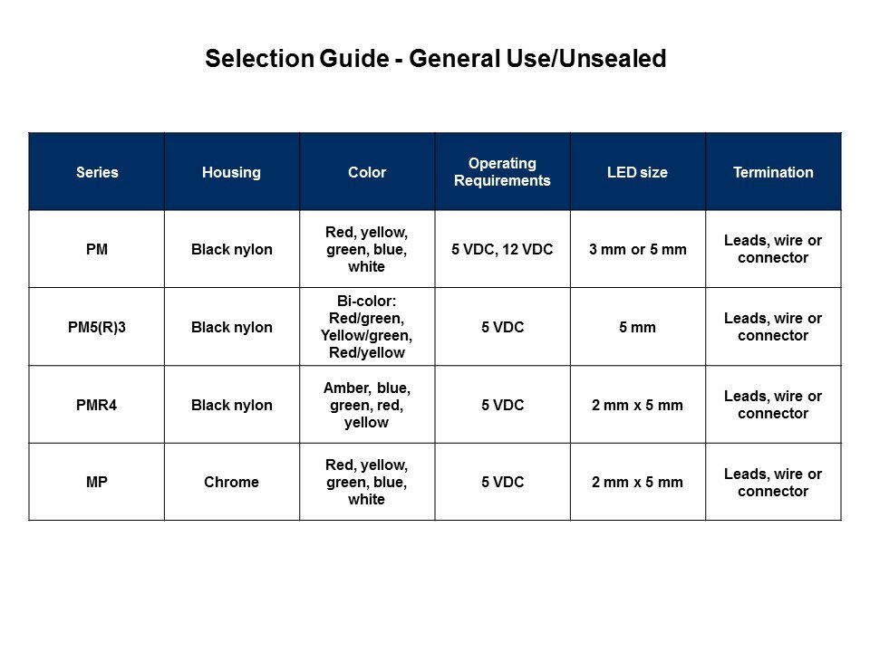 selection general
