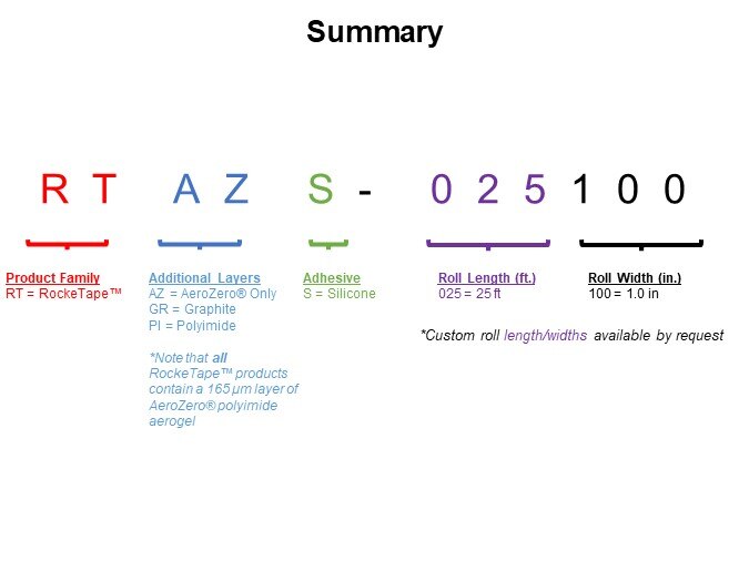 Summary