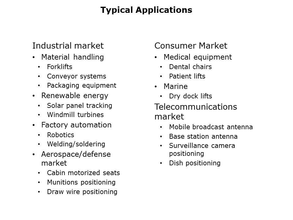 AMM20B-Slide11