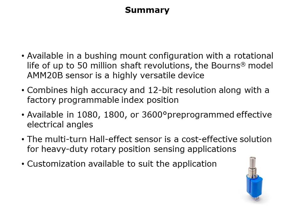 AMM20B-Slide13