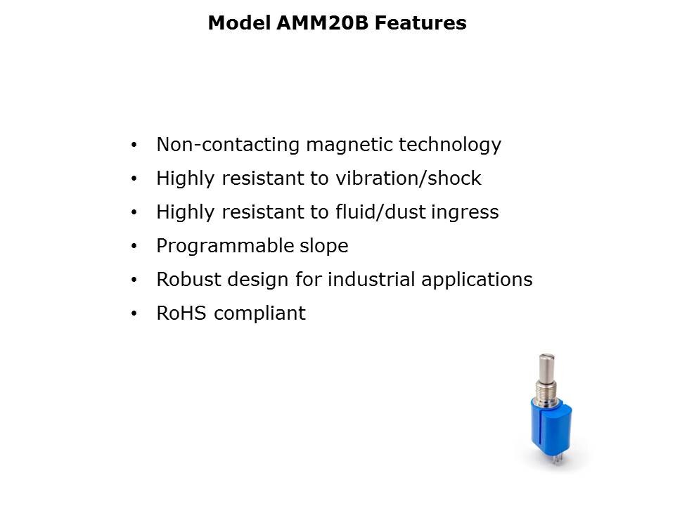 AMM20B-Slide7