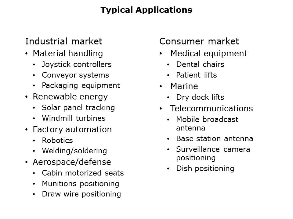 AMS22B-Slide11