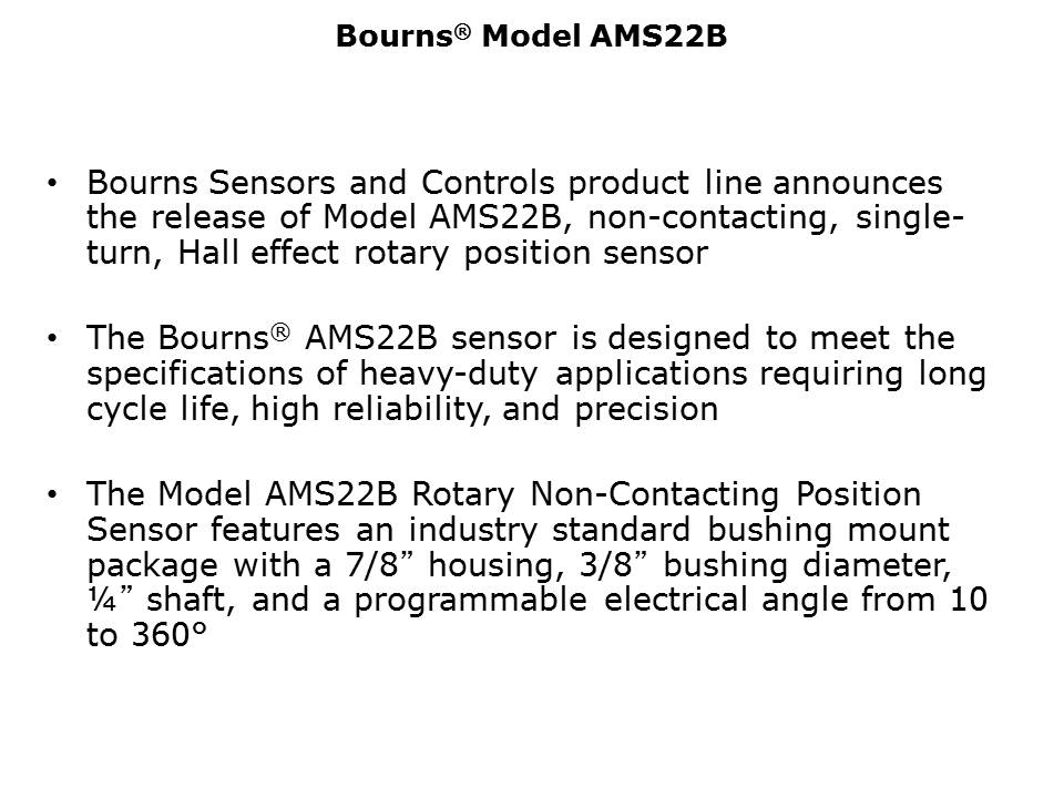 AMS22B-Slide2