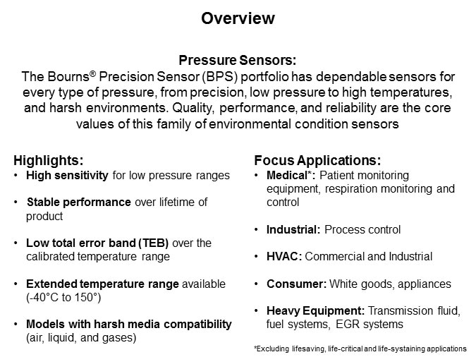 Image of Bourns Pressure Sensor Overview-Slide2