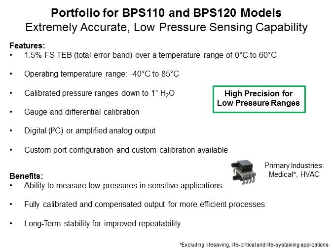 Image of Bourns Pressure Sensor Overview-Slide4