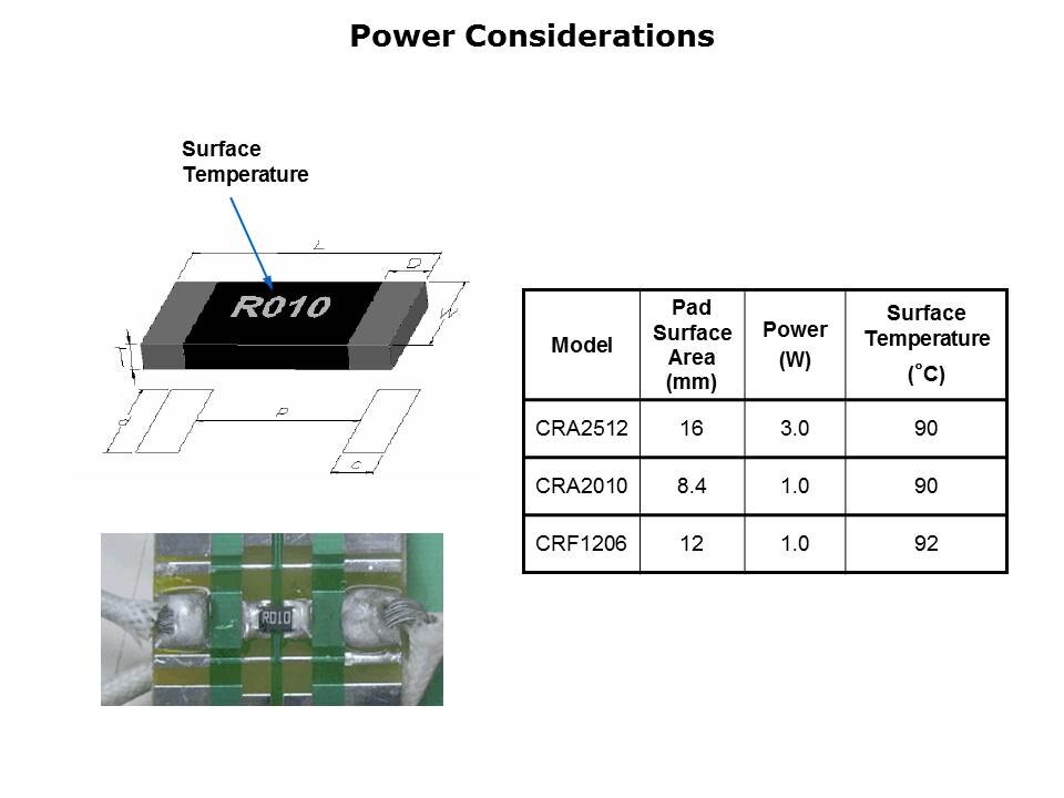 Current-Slide6