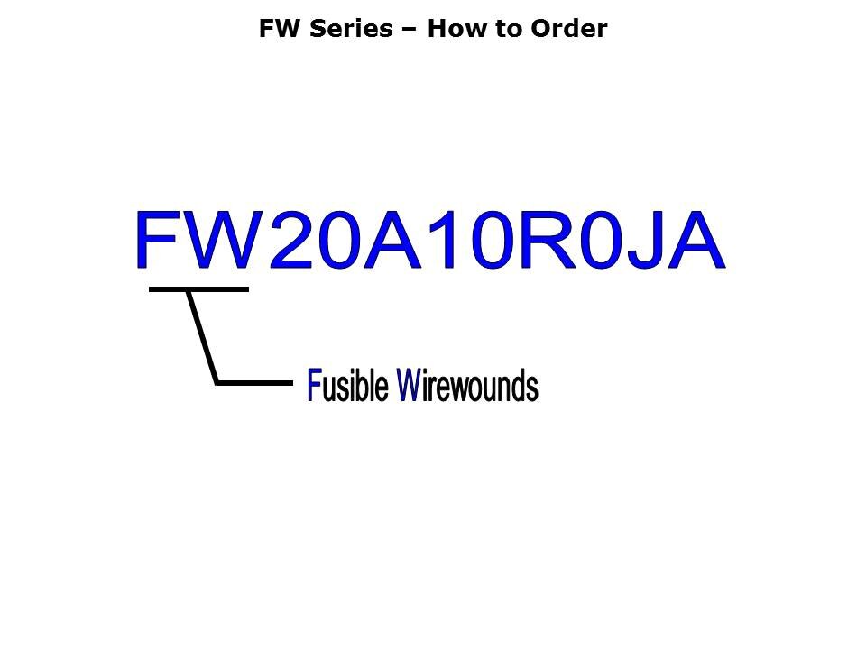 Slide3