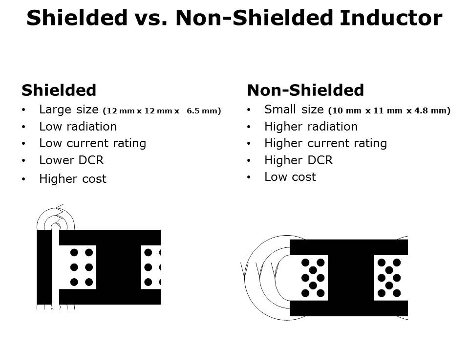 Slide17