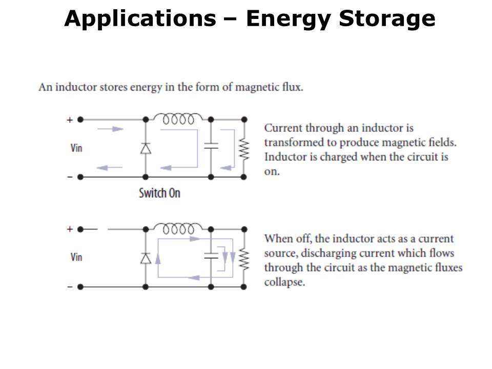 Slide3