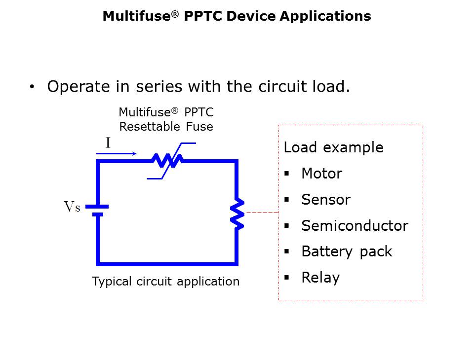 Slide5