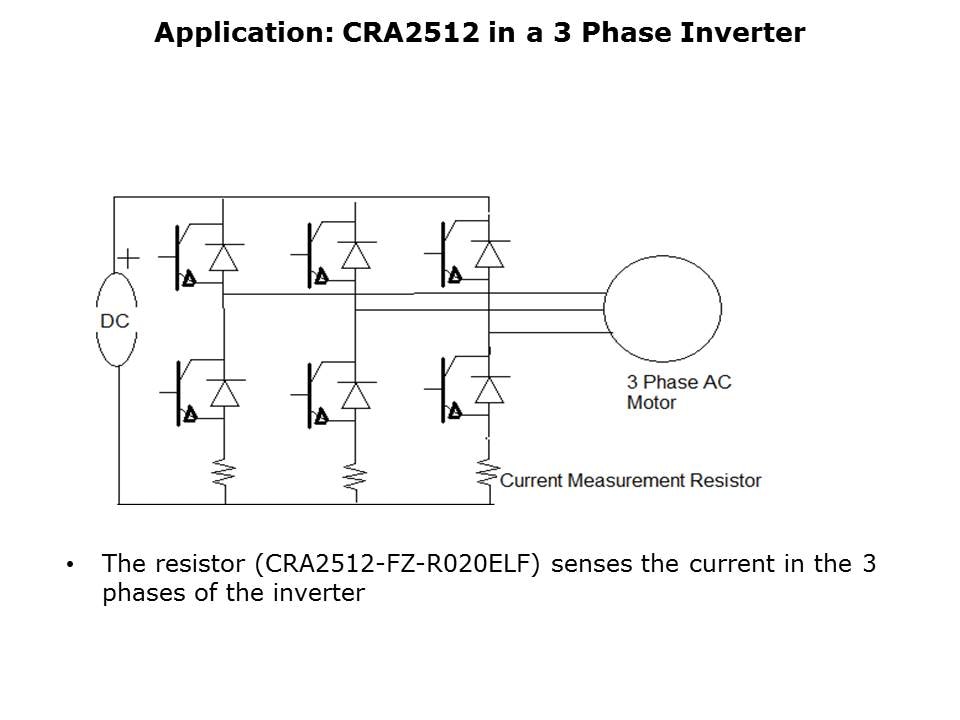 Slide17