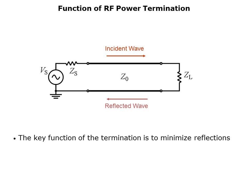 Slide4