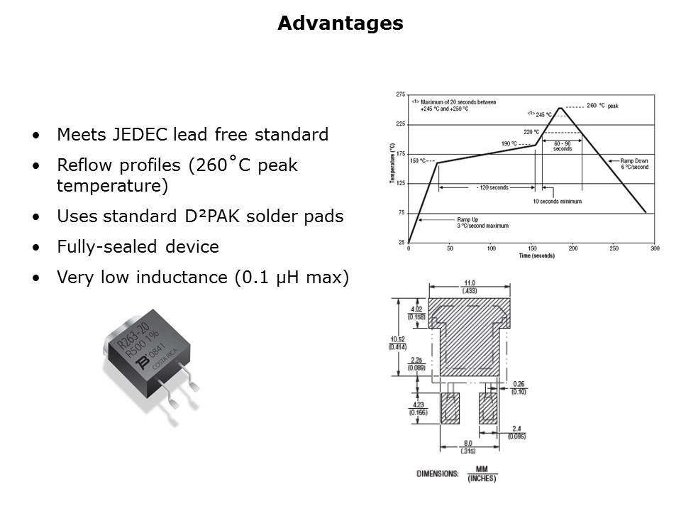 Slide3