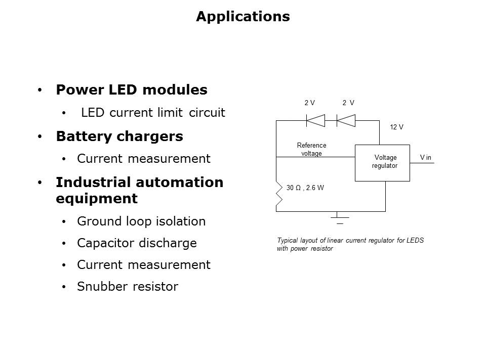 Slide5