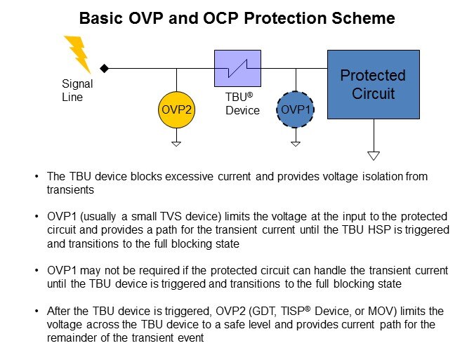 Image of Bourns Transient Blocking Units - Slide4