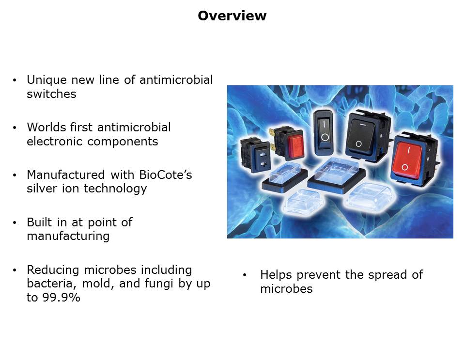 antimicrobial-slide2