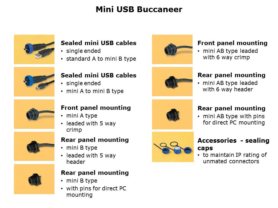 Mini USB Buccaneer®