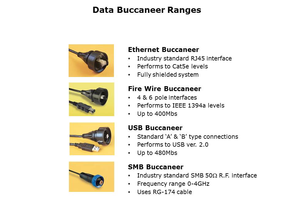 Data Buccaneer® Ranges