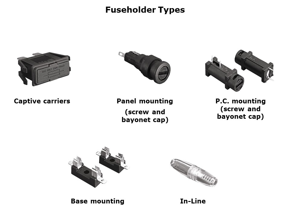 Fuseholder Types
