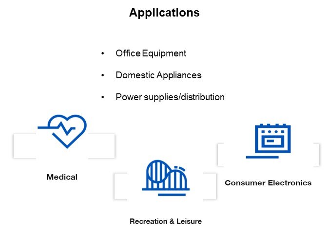 Image of Bulgin IEC Connectors - Applications