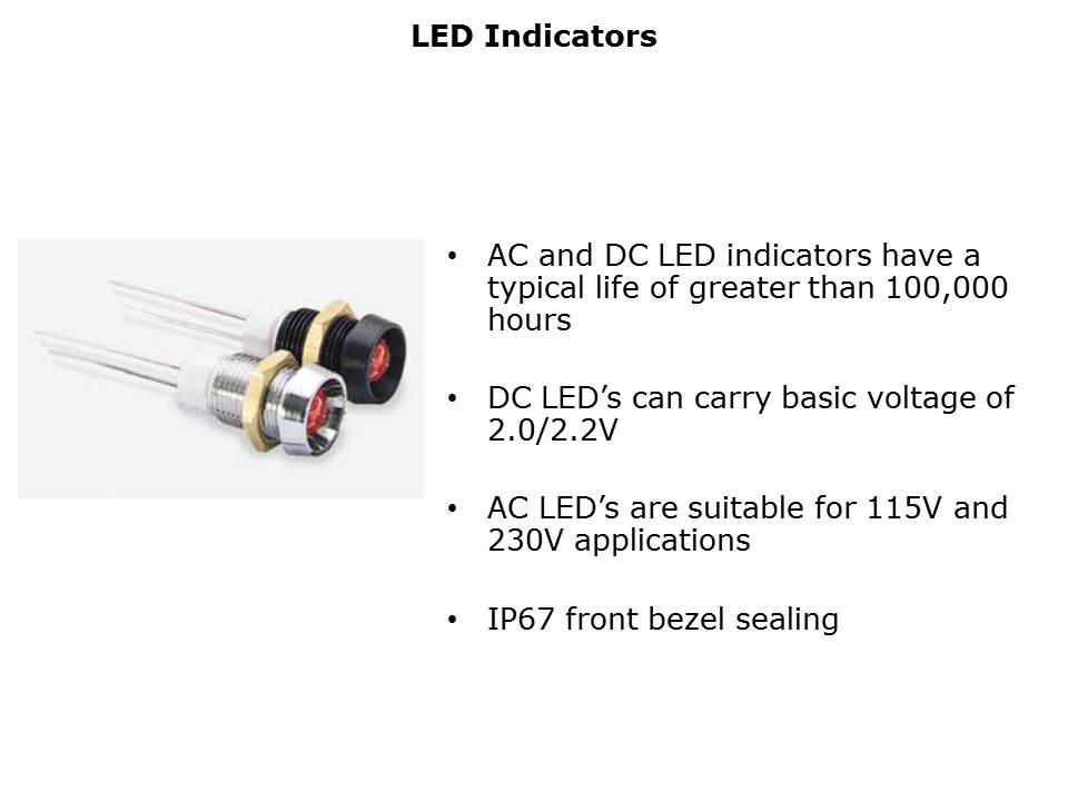 Image of Bulgin Indicator Lights - Smart Indicators