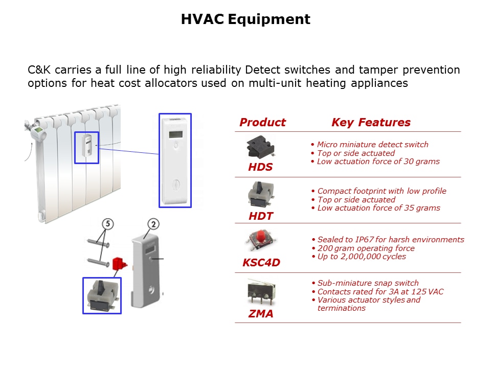 building-automation-slide10