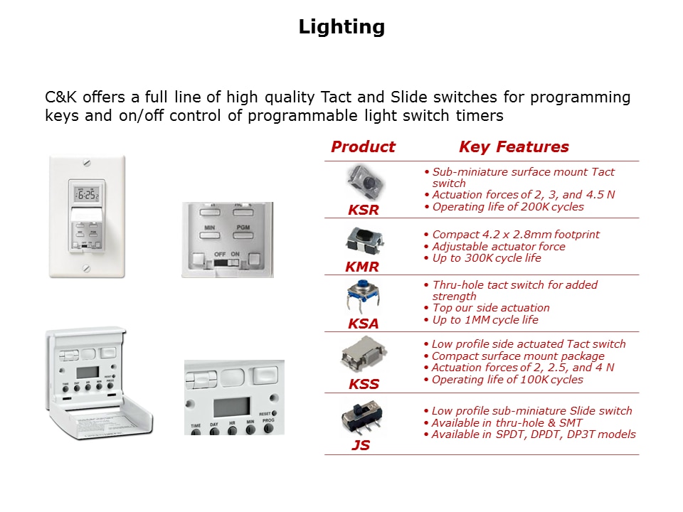 building-automation-slide14