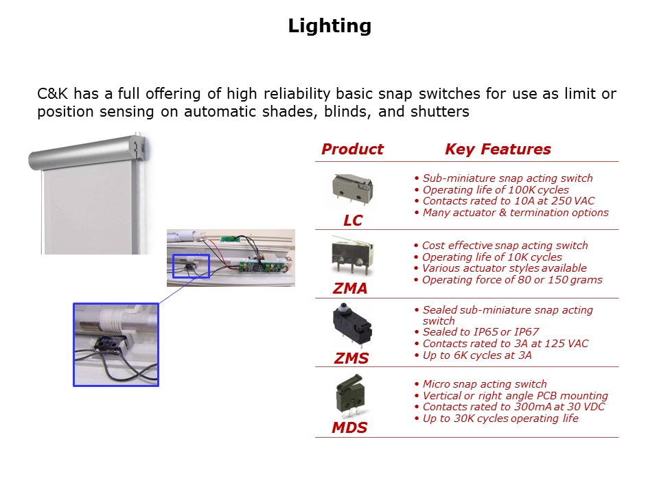 building-automation-slide17