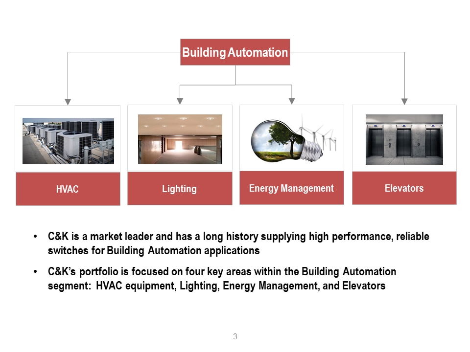 building-automation-slide3