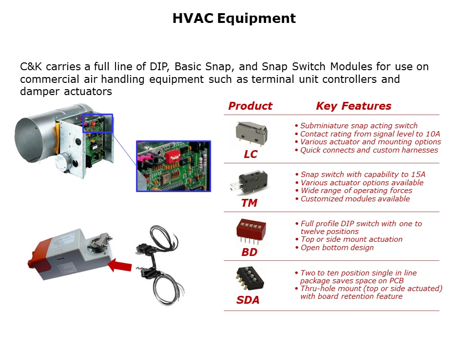 building-automation-slide9