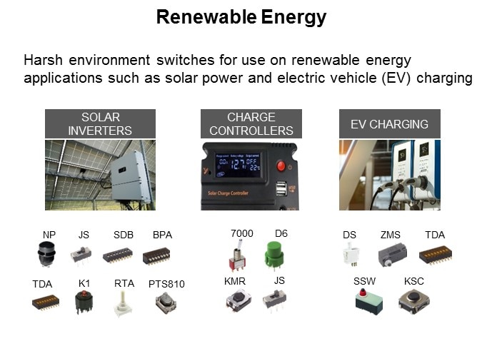 Energy and Utility Applications Slide 12