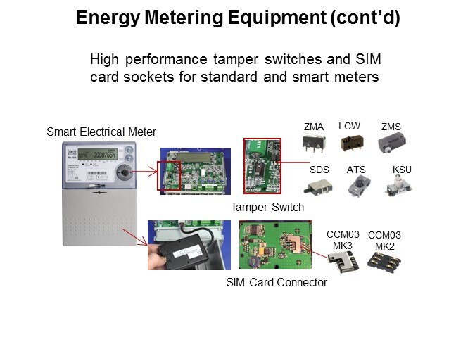 Energy and Utility Applications Slide 7