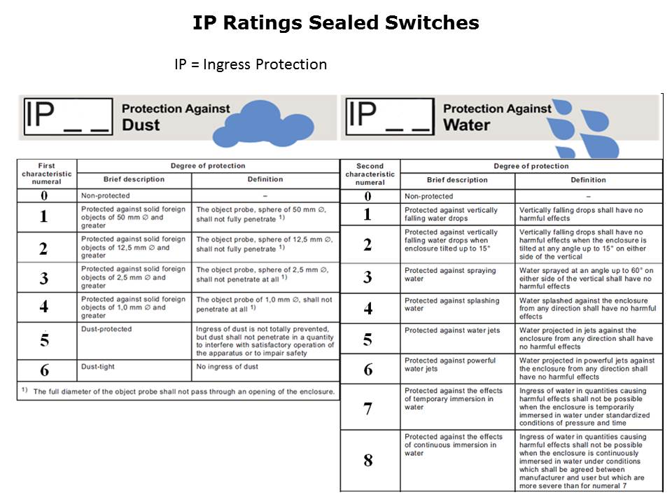 Slide10