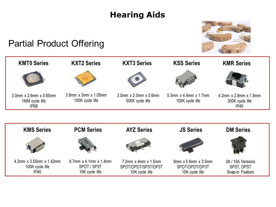 Slide12