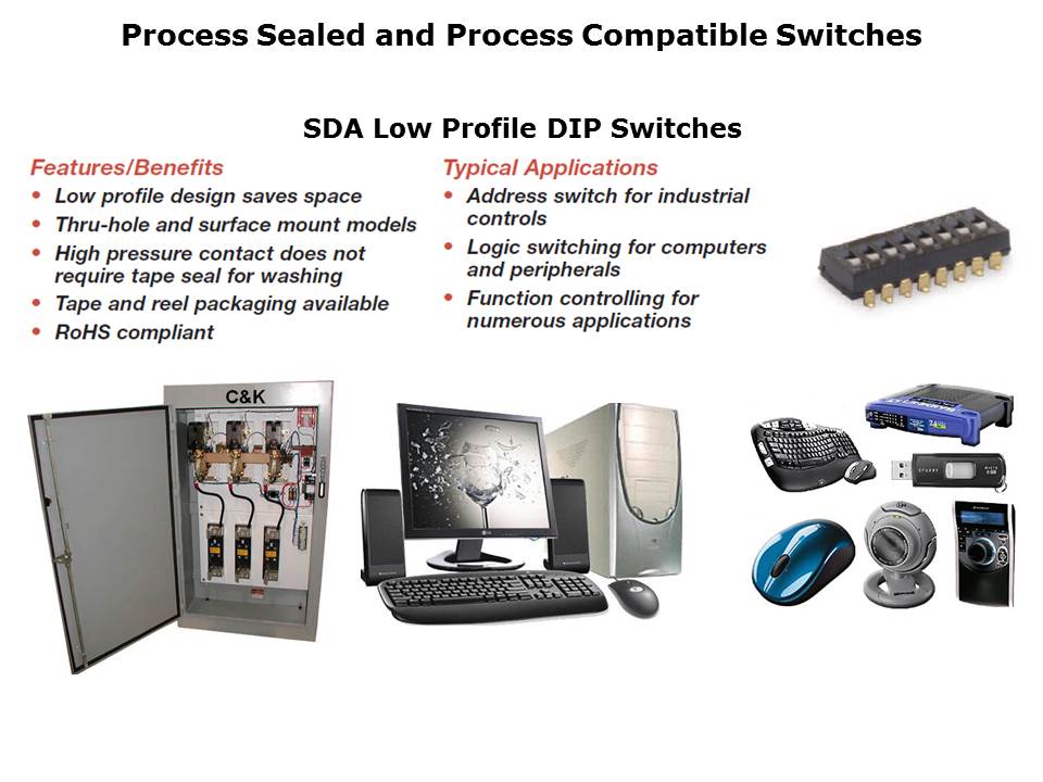SwitchPT1-Slide13