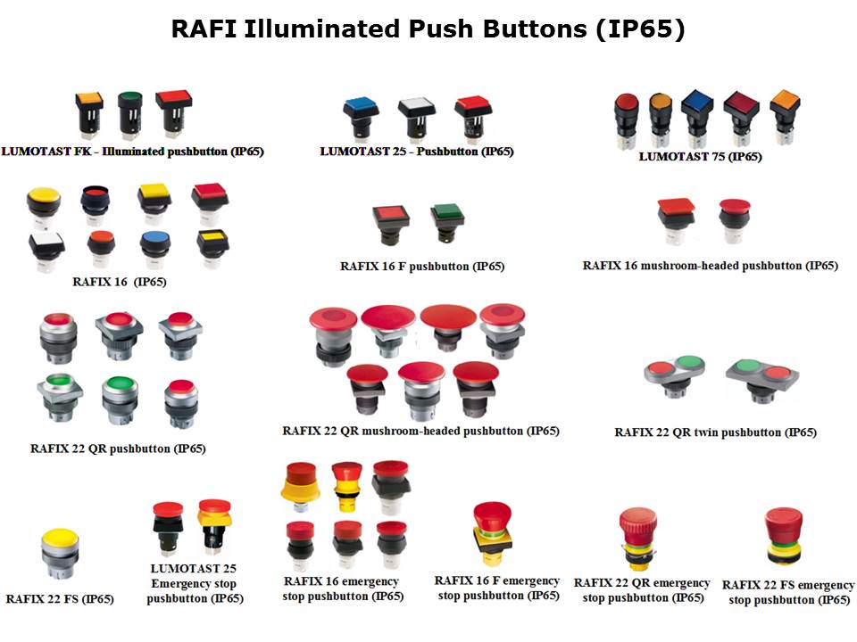 Sealed Switch Part 3 Slide 17