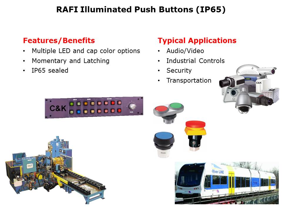 Sealed Switch Part 3 Slide 18