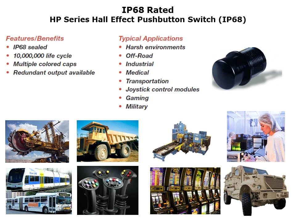 SealedSwitchPt4-Slide27