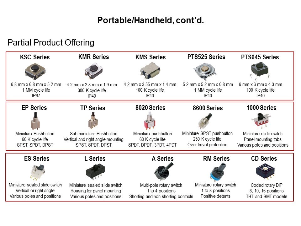 portable switches