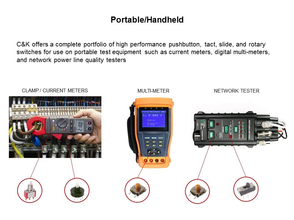 clamp meter