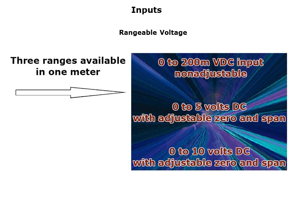 3 range arrow