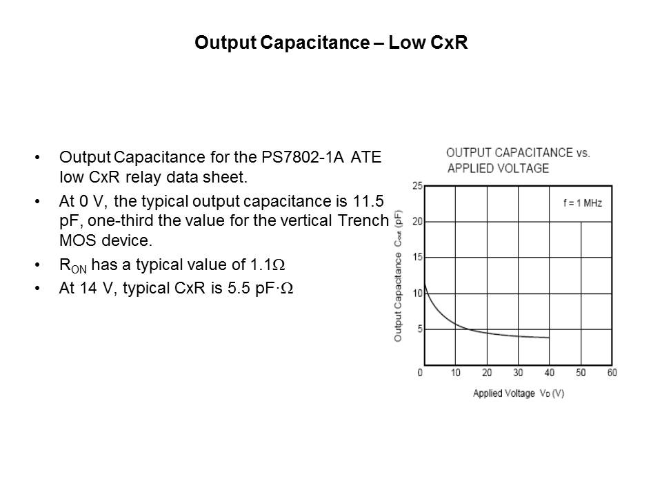 low cxr