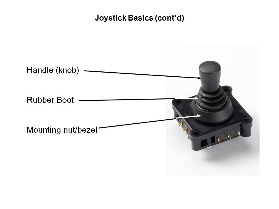 basics contd