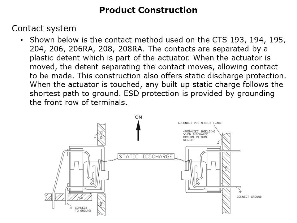 DIP-Switch-Slide11
