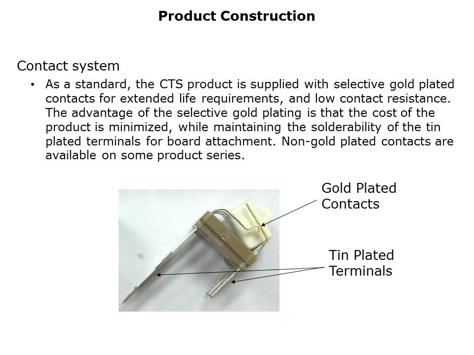 DIP-Switch-Slide12