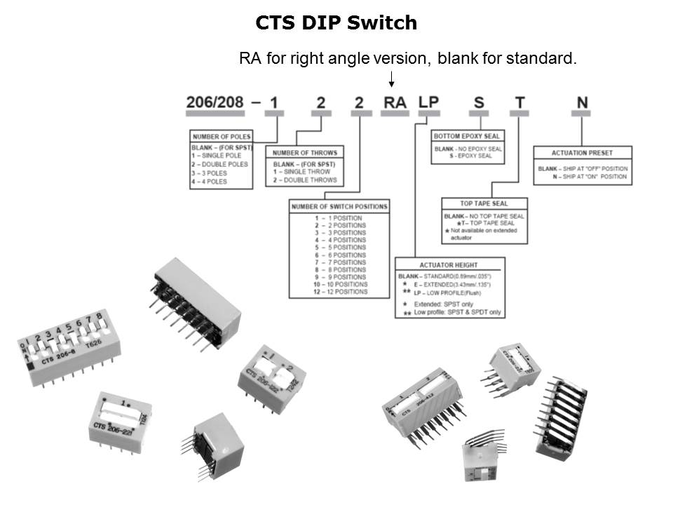DIP-Switch-Slide19