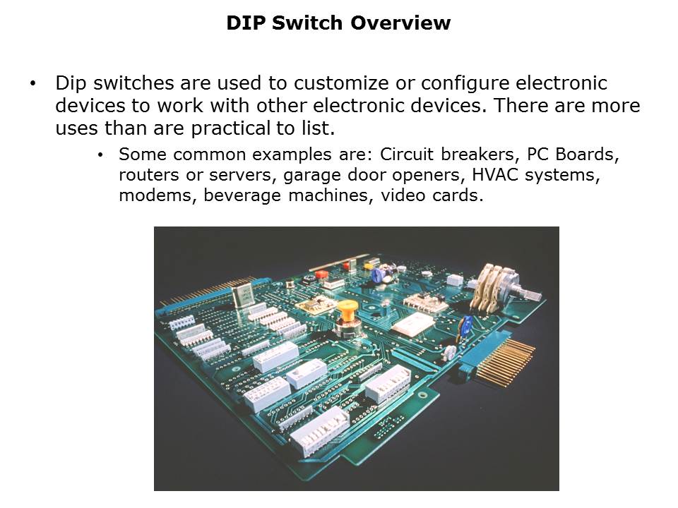 DIP-Switch-Slide3
