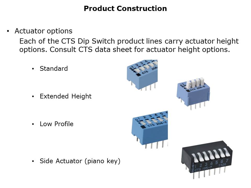 DIP-Switch-Slide9