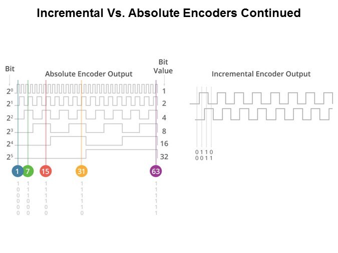 Image of CUI Slide10